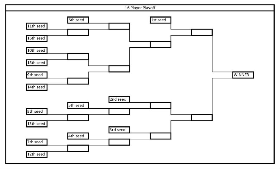 seedings